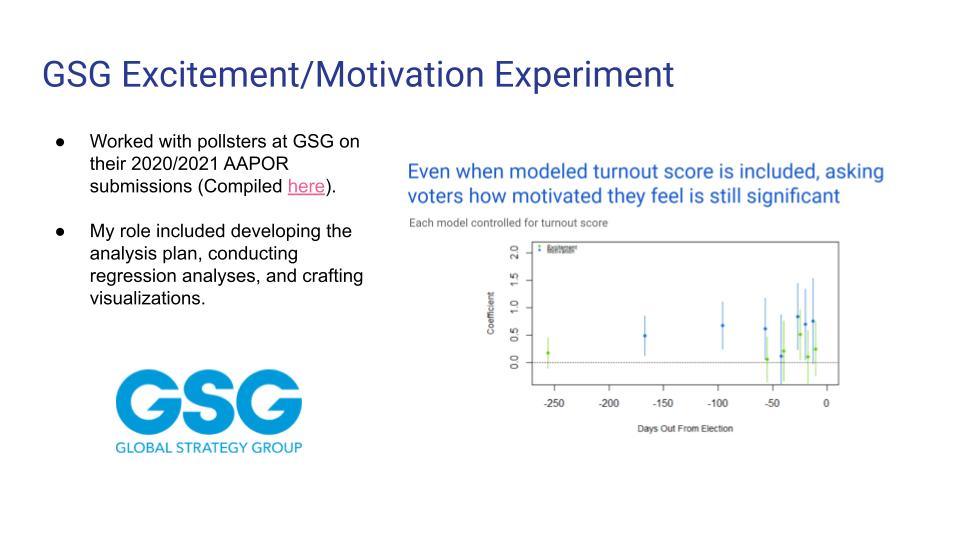 AAPOR 2020: Excitement vs Motiation 
